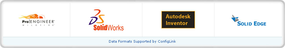 Data Formats Supported by ConfigLink