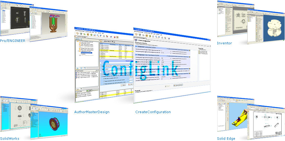 How ConfigLink Works