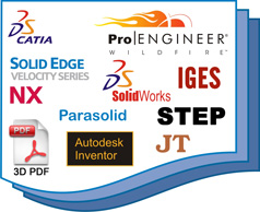 supported CAD systems