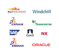 PLM Services
