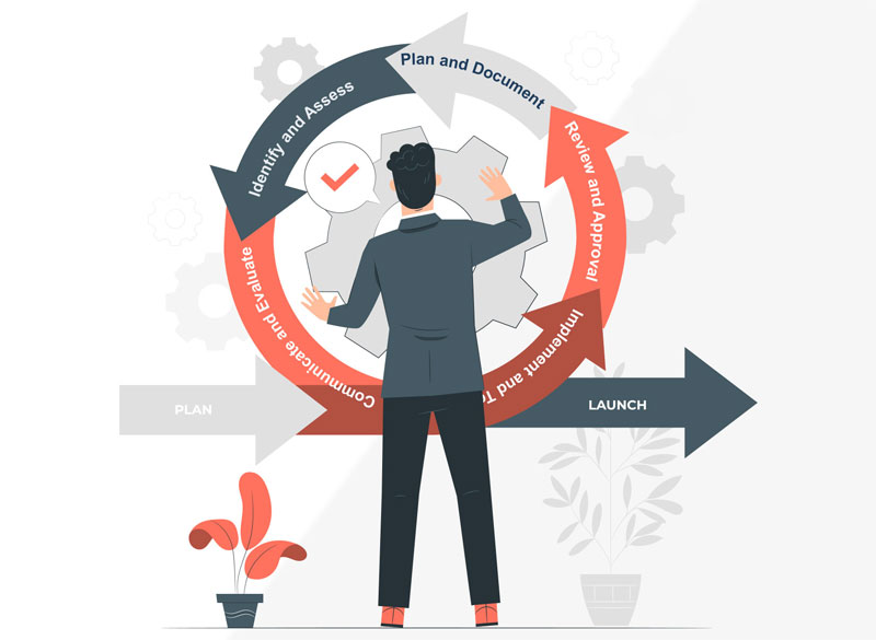 engineering-change-management