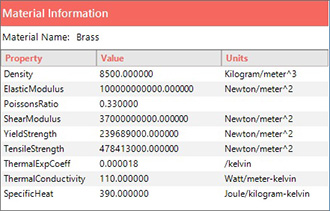 Explore 3D Material Information